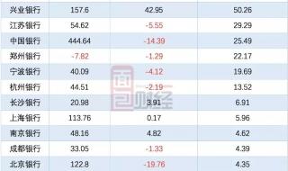 1303次列车 1303次列车