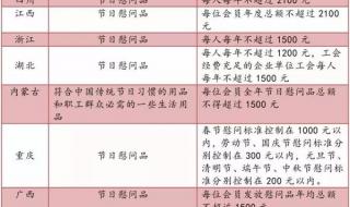 今年清明节放几天假 今年清明节放几天假