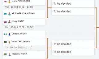 WTT乒乓球赛2022赛程