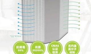 德国曼瑞德新风系统