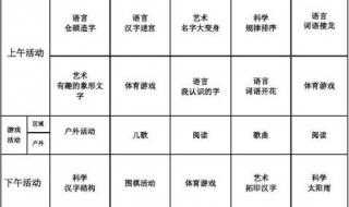 幼儿园大班个人计划 幼儿园大班个人计划