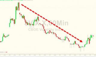 18年世界杯在哪里举办